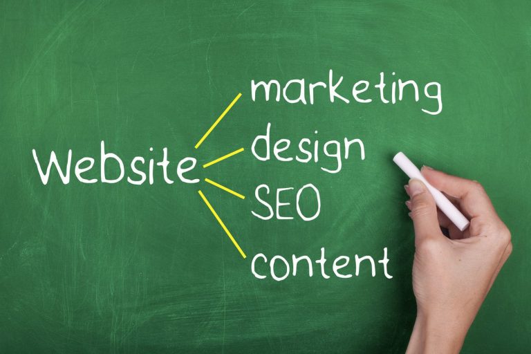 SEO services in Perth