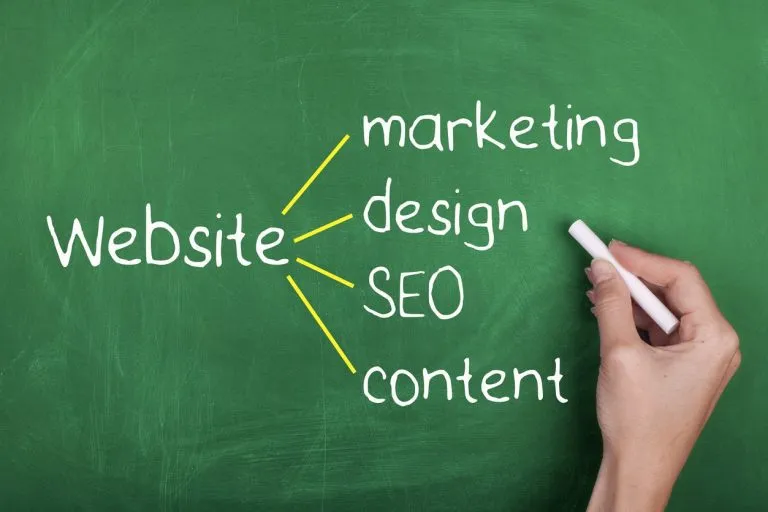 SEO services in Perth